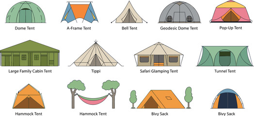 Collection of various camping tent types including dome, tunnel, cabin, and glamping shelters for outdoor travel adventurs © MdLabib