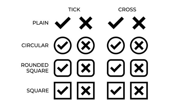 Icon shape comparison chart showing plain, circular, rounded-square and square options with tick and cross indicators for UI design