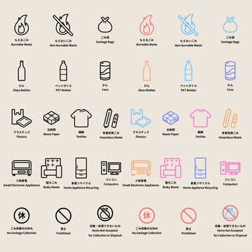 ゴミ分別アイコンとリサイクルのシンプルな線画イラストセット Waste sorting outline icons and garbage recycling classification simple line art sign set with translation