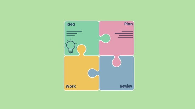 Green business procurement approval checklist