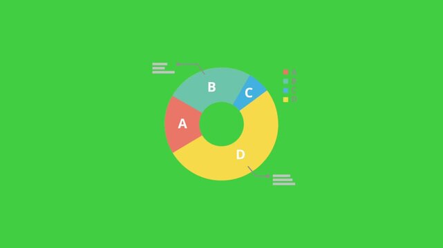 4K resolution flat animation of an abstract colorful donut chart divided into multiple statistical segments. Dynamic pie chart visualization for business reports, isolated on a chroma key green screen