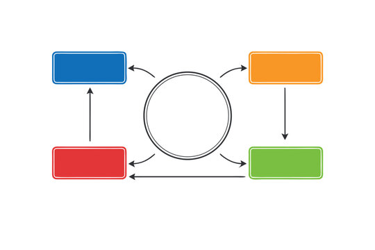4A Model of Marketing Infographic Template Featuring Four Point Stage Layout with Outline Circle Center and Rectangular Elements for Business Strategy Development and Professional Presentations