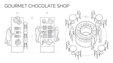 Obraz premium GOURMET CHOCOLATE SHOP PLAN CAD Architectural Lines Designs , Editable Vector Strokes Illustrations. containing architecture, design, line, drawing, shop, gourmet, chocolate and more CAD designs.