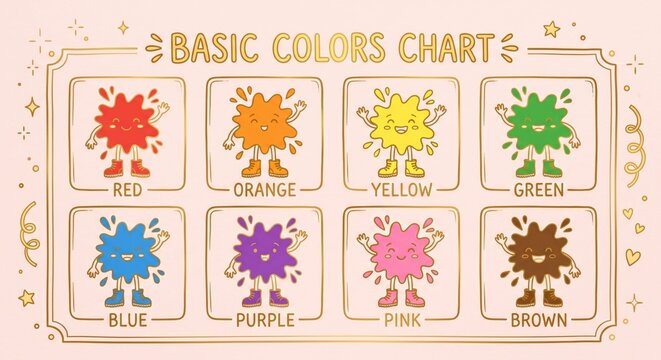 Colorful Basic Colors Chart with Cute Cartoon Characters