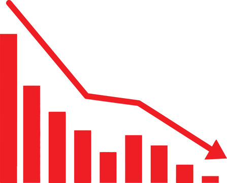 Downward sloping red bar chart with arrow