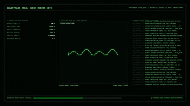 Green Cyber Mainframe Kernel Network Interface With Real Time Data Bus Signal Analysis Waveform Chart.