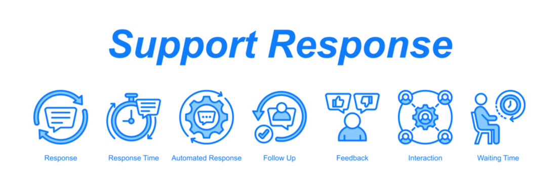 Support Response web banner icon vector illustration concept for with icon of Response, Response Time, Automated Response, Follow Up, Feedback, Interaction, W.