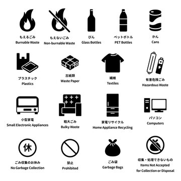 ゴミ分別アイコンとリサイクル収集のシンプルなイラストセット Waste sorting icons and garbage recycling classification simple sign set with English translation guide