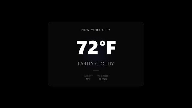 New York City Weather Forecast: 72?F Partly Cloudy - Urban Climate Update
