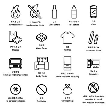 ゴミ分別アイコンとリサイクルのシンプルな線画イラストセット Waste sorting outline icons and garbage recycling classification simple line art sign set with translation