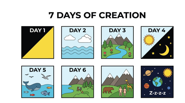 A simplified graphic illustration depicting the seven days of creation with distinct scenes