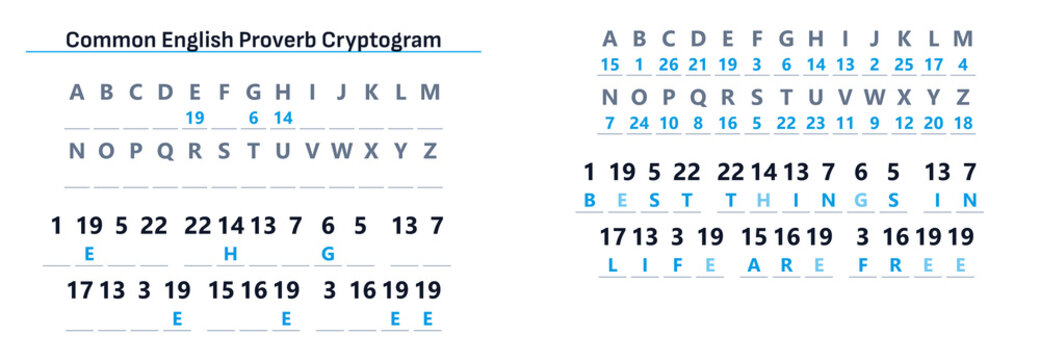 English Proverb Cryptogram Puzzle with Letter and Number Code Solution