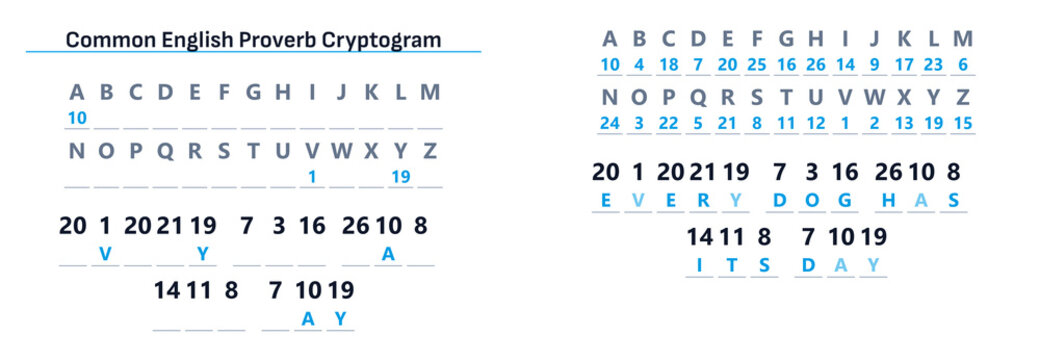 English Proverb Cryptogram Puzzle with Letter and Number Code Solution