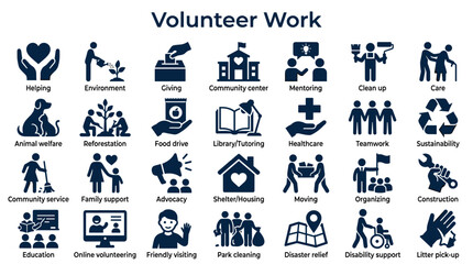 Fototapeta premium Collection of volunteer work icons representing diverse community services and helping hands for social impact and charity initiatives