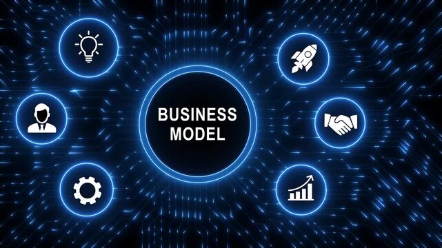 Business Model Workflow Strategy Animation Futuristic Business Technology Motion Graphic concept. animation