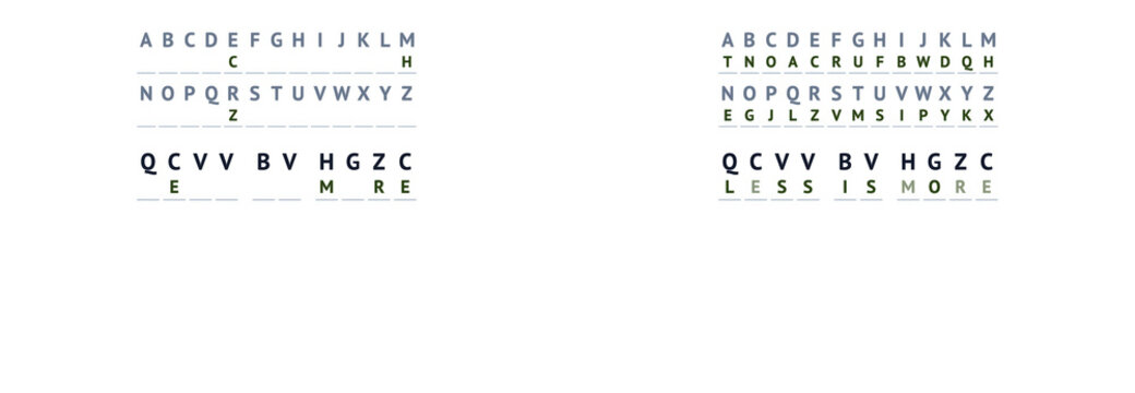 Substitution cipher cryptogram logic puzzle with answer. Educational worksheet for decoding encrypted secret text message Less Is More using alphabet key table for design lovers and school.