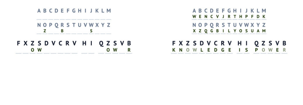 Substitution cipher cryptogram logic puzzle with answer. Educational worksheet for decoding encrypted secret text message Knowledge Is Power using alphabet key table for school and mind games.