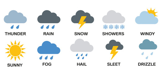 Obraz premium Weather condition icons displayed in grid showcasing climate and forecast symbols including sunny, rainy, cloudy, snowy, and windy weather graphics. Vector illustration.