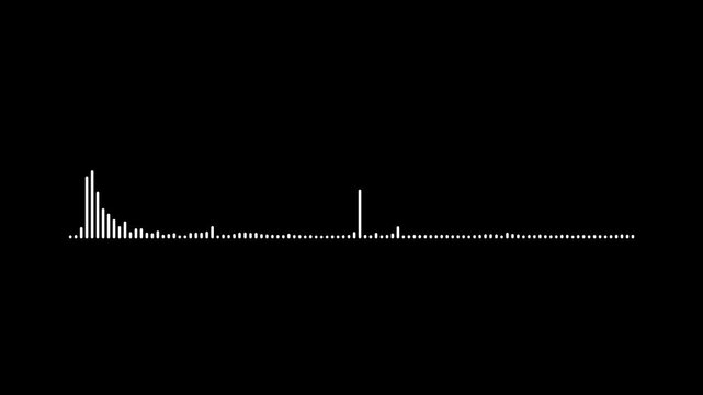 sound wave audio wave from isolated on black background.Animated sound wave spectrum,, Audio waveform equalizer spectrum,ound line audio wave visualization , 4k video