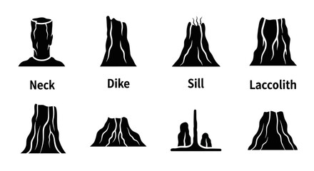 Volcanic Rock Formations Icons: Neck, Dike, Sill, Laccolith, Batholith