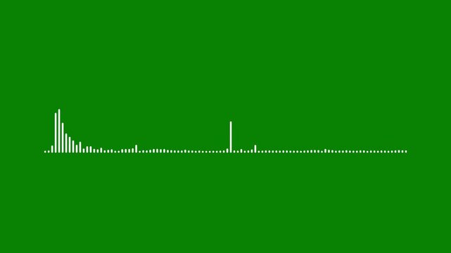 sound wave audio wave from isolated on green background.Animated sound wave spectrum,, Audio waveform equalizer spectrum,ound line audio wave visualization , 4k video