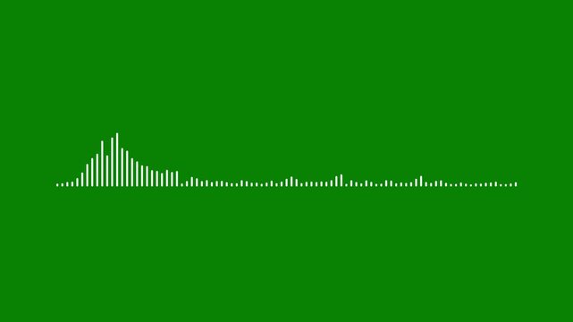Minimal music sound wave icon animation. digital sound frequency spectrum visualizer, music equalizer lines, Sound wave audio spectrum green background,4k video