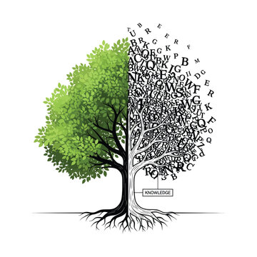 Conceptual knowledge tree vector, green leafy tree with alphabet letter foliage, education and learning symbol