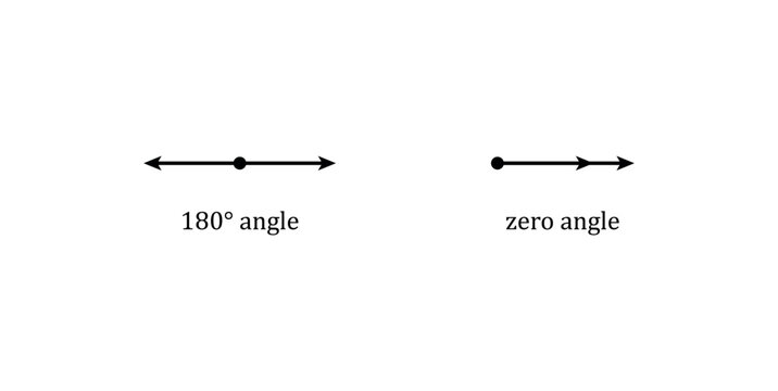 Zero Angle and 180 Degree Angle Arrow Vector.