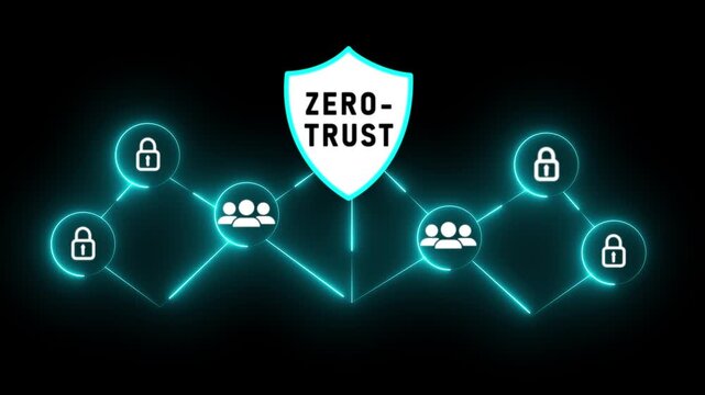 Glowing neon Conceptual of zero trust security with interconnected users and digital locks, emphasizing cybersecurity measures.Glowing zero trust concept and 4k motion graphics video ..