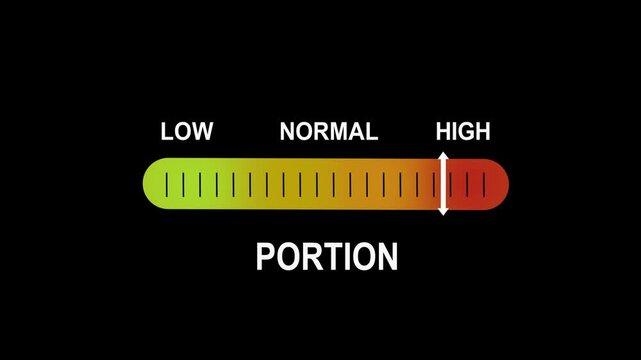 Dynamic portion control gauge interface animation featuring a sliding indicator moving from low to normal and levels for nutritional tracking, dietary planning, health apps