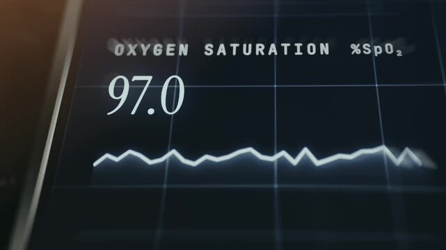 Patient monitor displaying a blood oxygen saturation level SpO2 of 98.5 percent