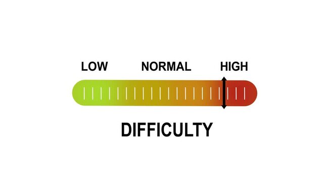 Dynamic difficulty level adjustment gauge animation showing progression from low to normal and settings for interactive user interface gaming experience, and performance