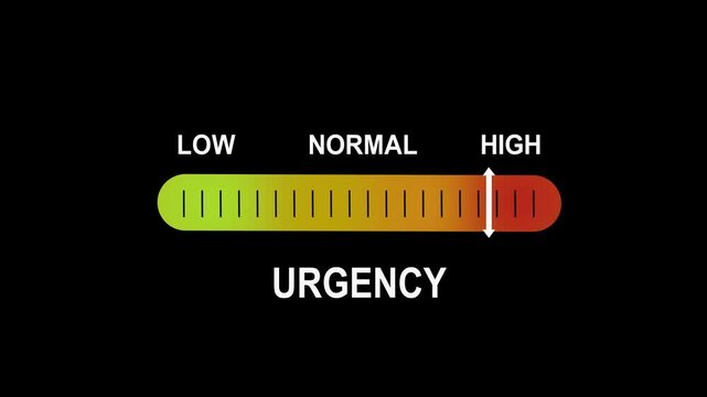 Dynamic urgency level indicator gauge animation featuring a sliding scale from low to risk assessment for business performance metrics, data analytics, and strategic decision