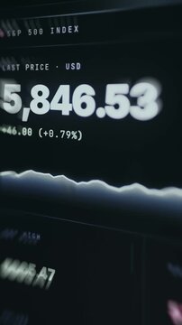 SP 500 index with real-time last price update