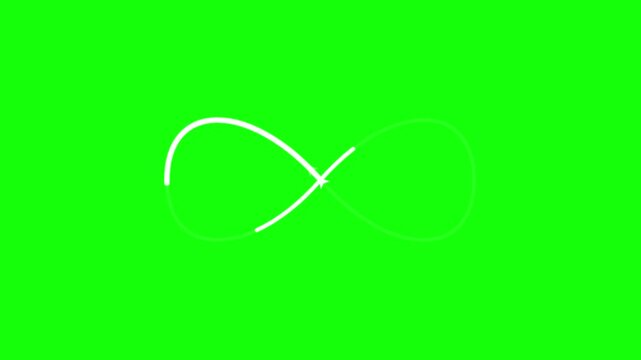 infinite loop arrow symbol green screen loading overlay