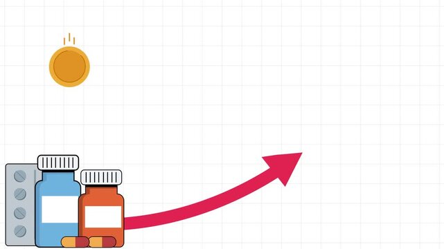 rising healthcare costs medicine price increase pharmaceutical inflation animation