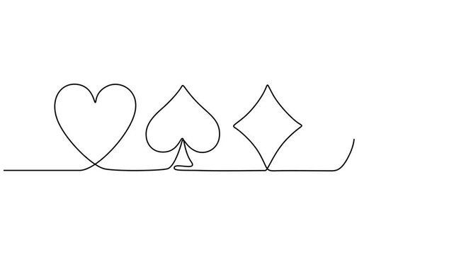 four playing card suits animation continuous line drawing, Full length animated, Self drawing animation of single line draw poker cards suit shape. Spades suit deck of playing card used for ace in pro