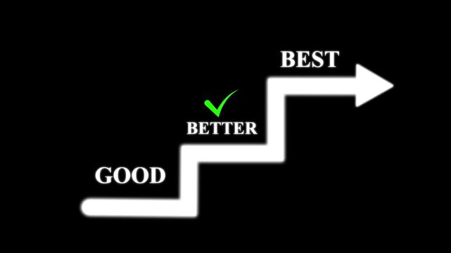 If you like it, please tick the box "Better" . Highlight staircase progress from good to better to best , goal achievement, in personal or professional growth on a black background 4K video