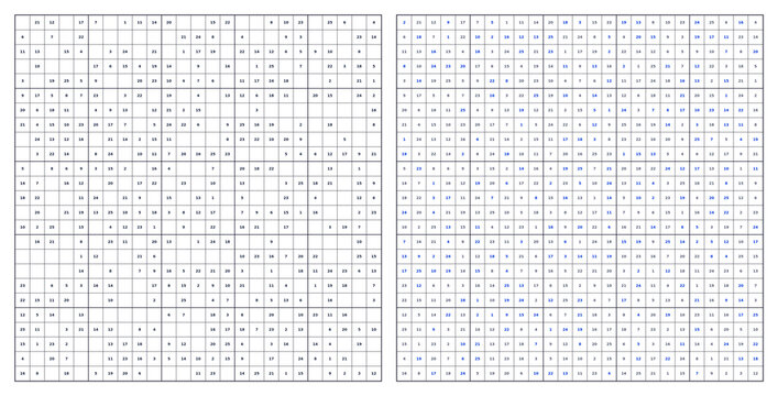 Classic Sudoku Puzzle 25x25 Easy with Blue Solution Clean Transparent Layout