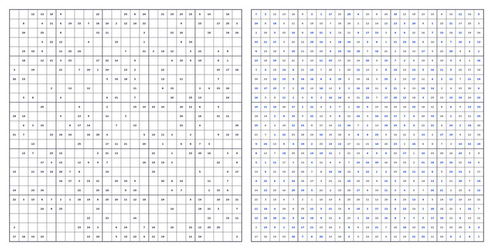 Classic Sudoku Puzzle 25x25 Medium with Blue Solution Clean Transparent Layout