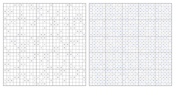 Classic Sudoku Puzzle 25x25 Hard with Blue Solution Clean Transparent Layout