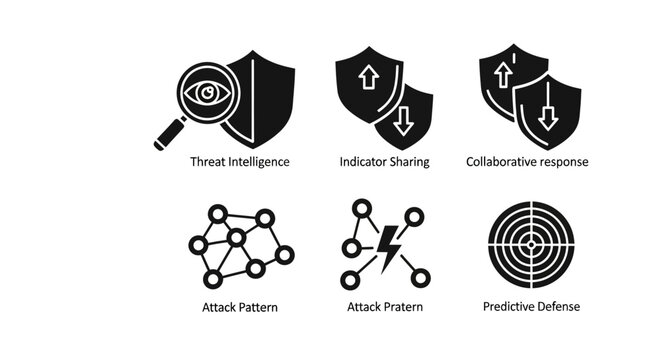 Cybersecurity Icons: Threat Intelligence, Attack Patterns, Predictive Defense