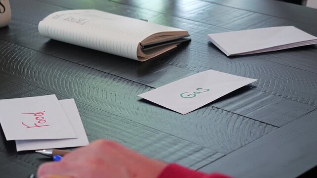 Personal Finance Budgeting Cash Stuffing Envelopes Using Physical Currency to Limit Spending and Funds - Saving Money with Responsible Spending