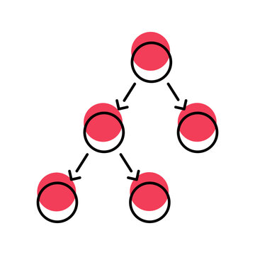 Algorithm flowchart icon. Technology and algorithms line symbol. Color.