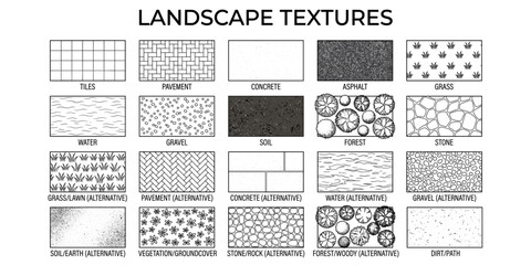 CAD landscape texture surface library with tile pavement concrete asphalt grass water gravel forest and stone hatch patterns. Urban planning vector illustration set. © JIm Studio