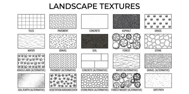 CAD landscape texture surface library with tile pavement concrete asphalt grass water gravel forest and stone hatch patterns. Urban planning vector illustration set.