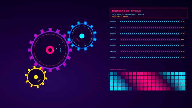 Data visualization depicting a Circular Supply Chain mechanism where rotating gears process industrial metrics. Dynamic user interface features evolving progress bars and grid arrays.
