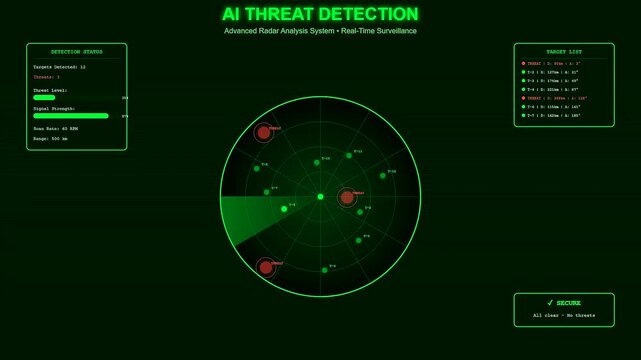 Advanced technological systems provide detailed Targeted Drug Delivery insights through real-time radar analysis, displaying evolving threat levels for enhanced security surveillance.