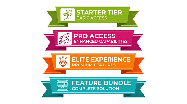 A vibrant illustrative depiction of a tiered access model, showcasing various service levels and feature bundles for different user needs and engagement strategies