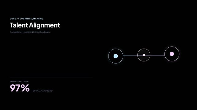 Abstract graphic showing talent alignment percentage.